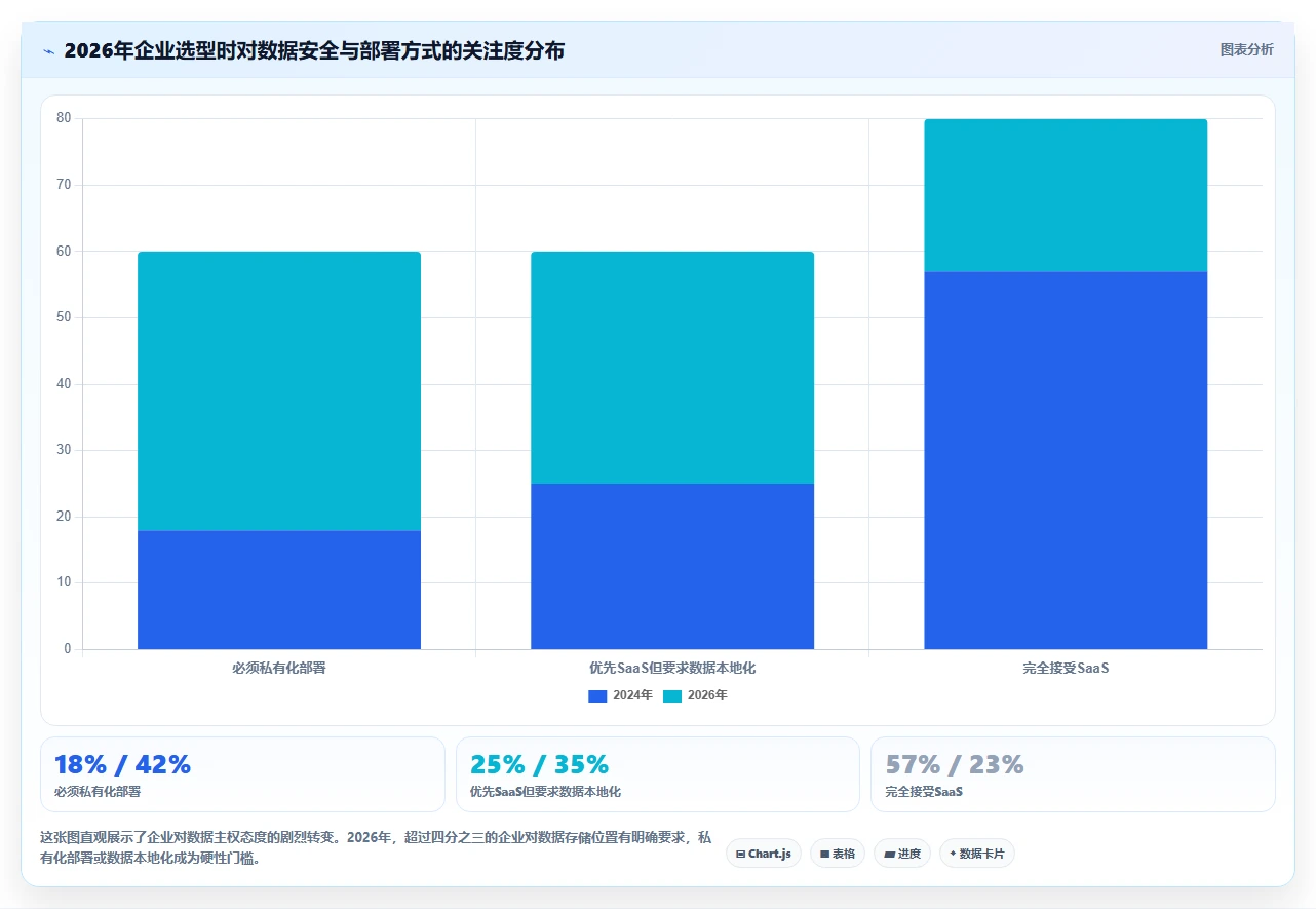 知名的产品管理软件推荐:2026年主流工具深度测评与选择指南