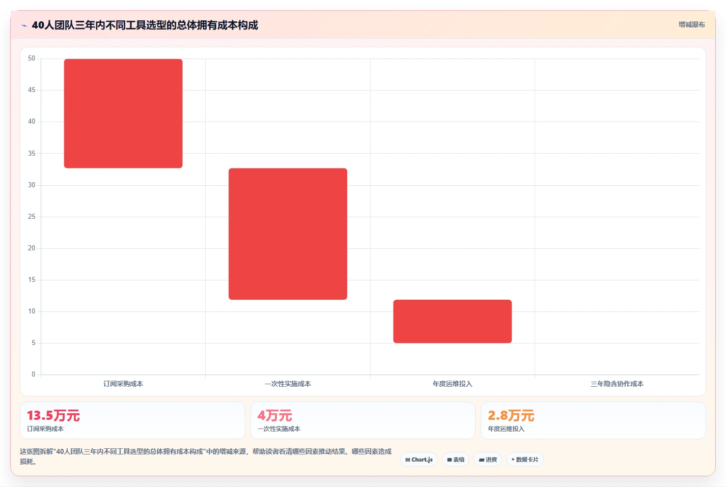 2026年产品管理系统哪个体验更好?五款主流工具深度测评与选型指南