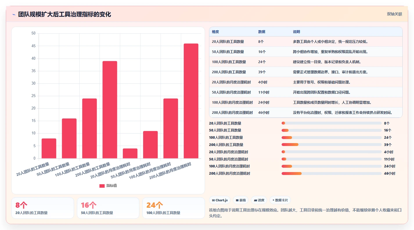 揭秘软件库文件合集:程序员必备的代码宝库,你真的会用吗?