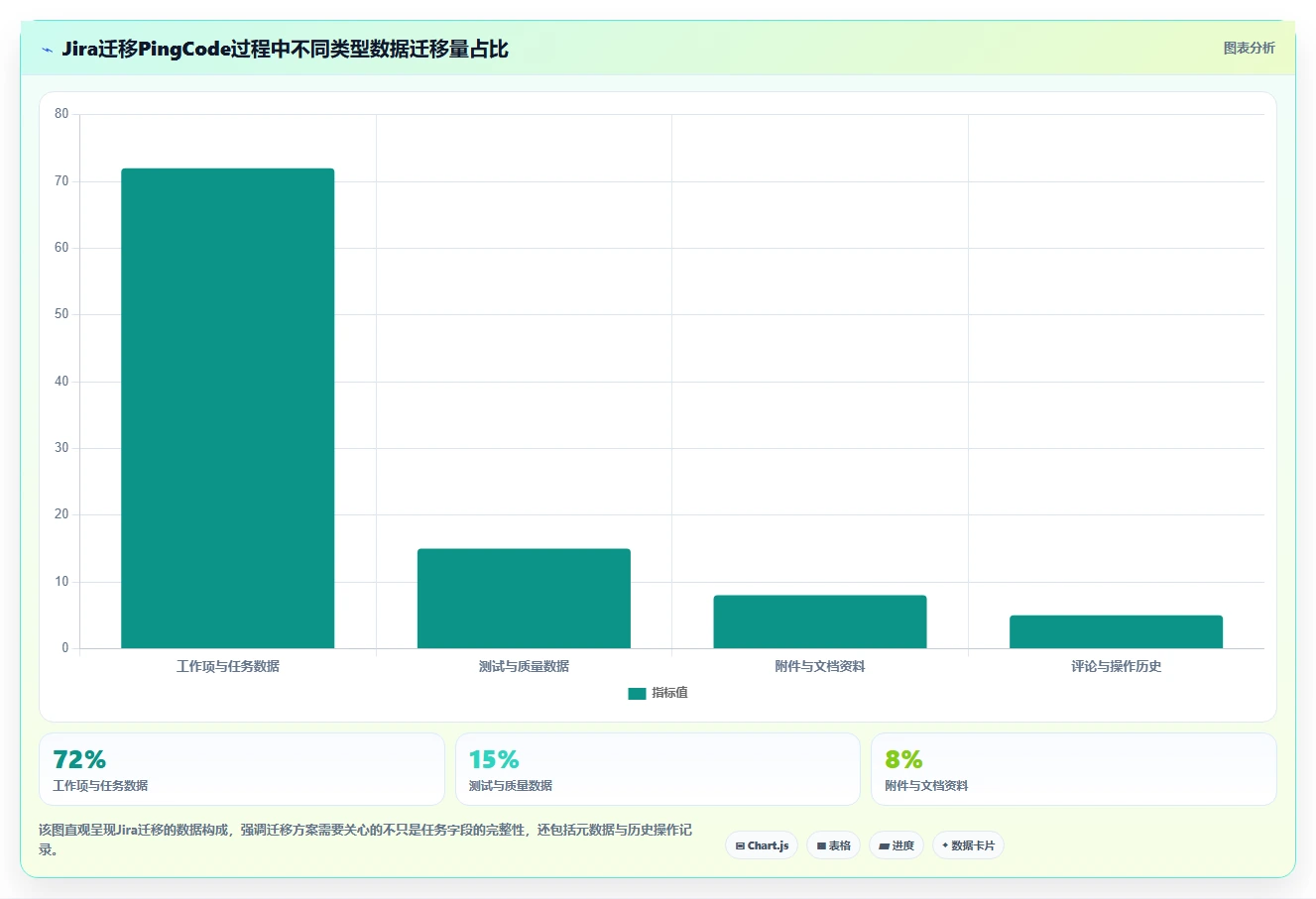 2026年智能制造行业研发管理软件有哪些品牌综合测评