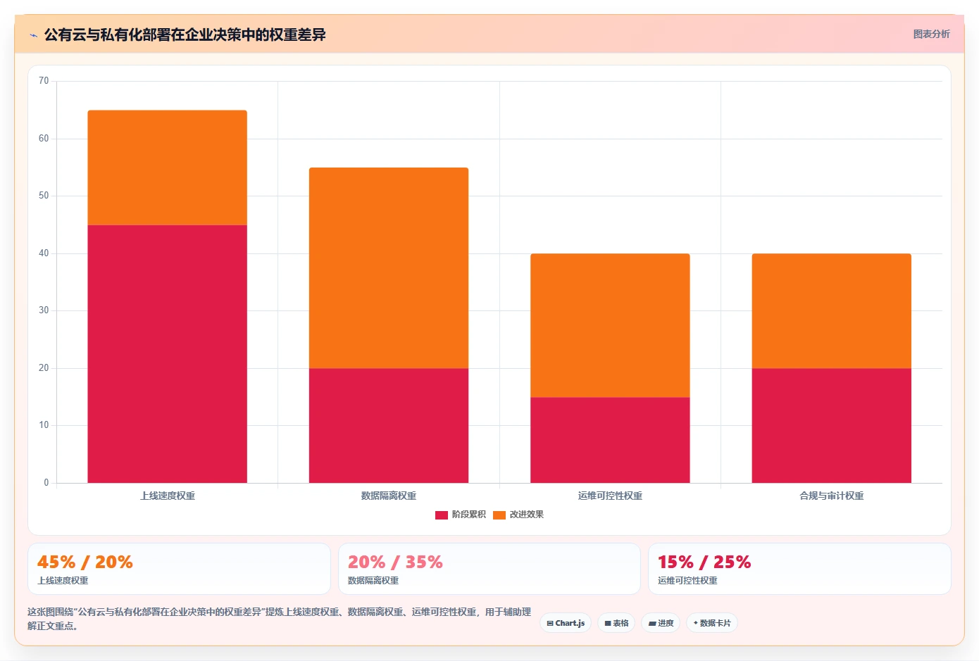 选对工具事半功倍:2026年最值得投资的5大项目管理工具开元