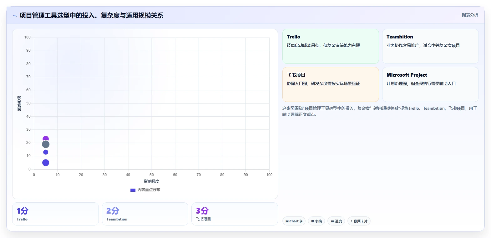 选对印典管理系统事半功倍：2026年6大热门工具深度对比