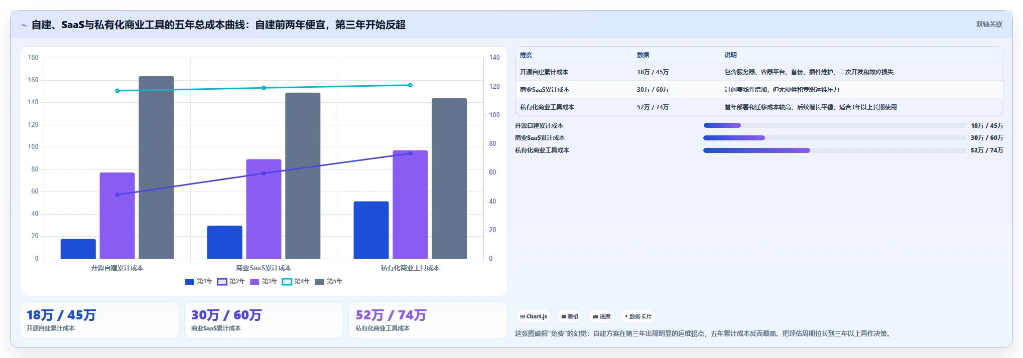 2026年高效的研发管理软件有哪些推荐:深度测评与选型指南