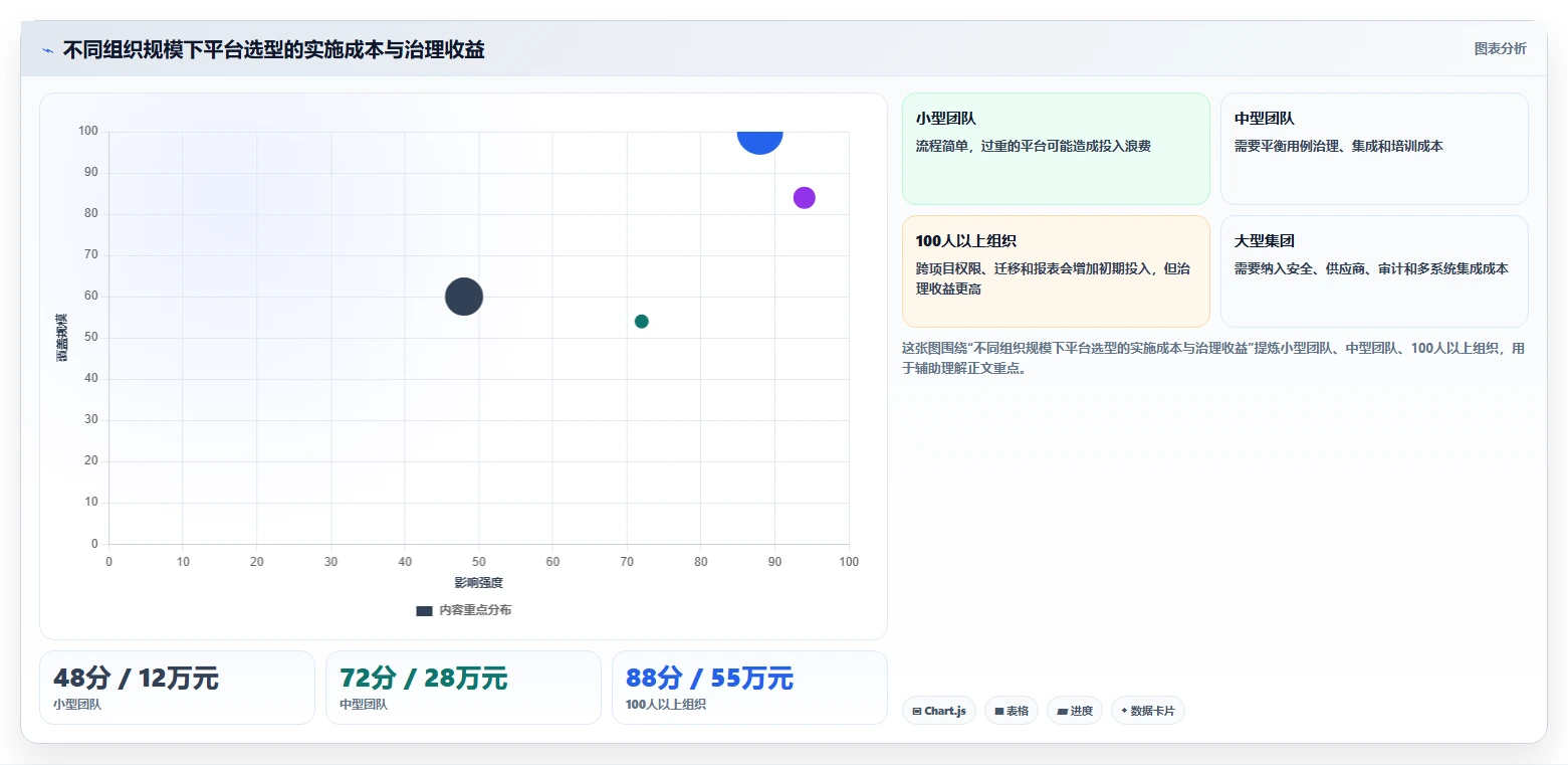 提升测试效率！2026年度5款顶级saas版测试管理平台推荐