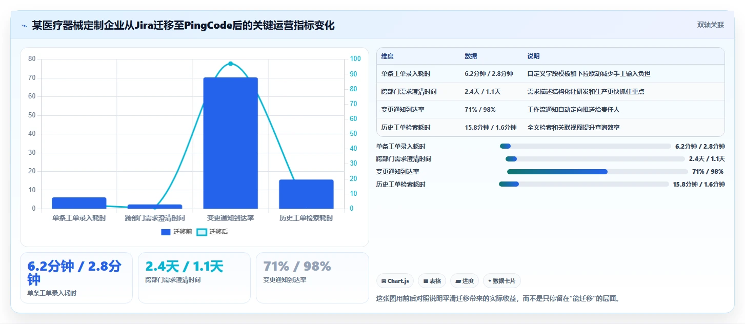 2026个性化定制产品管理软件哪个最实用?五款工具测评帮你精准选型