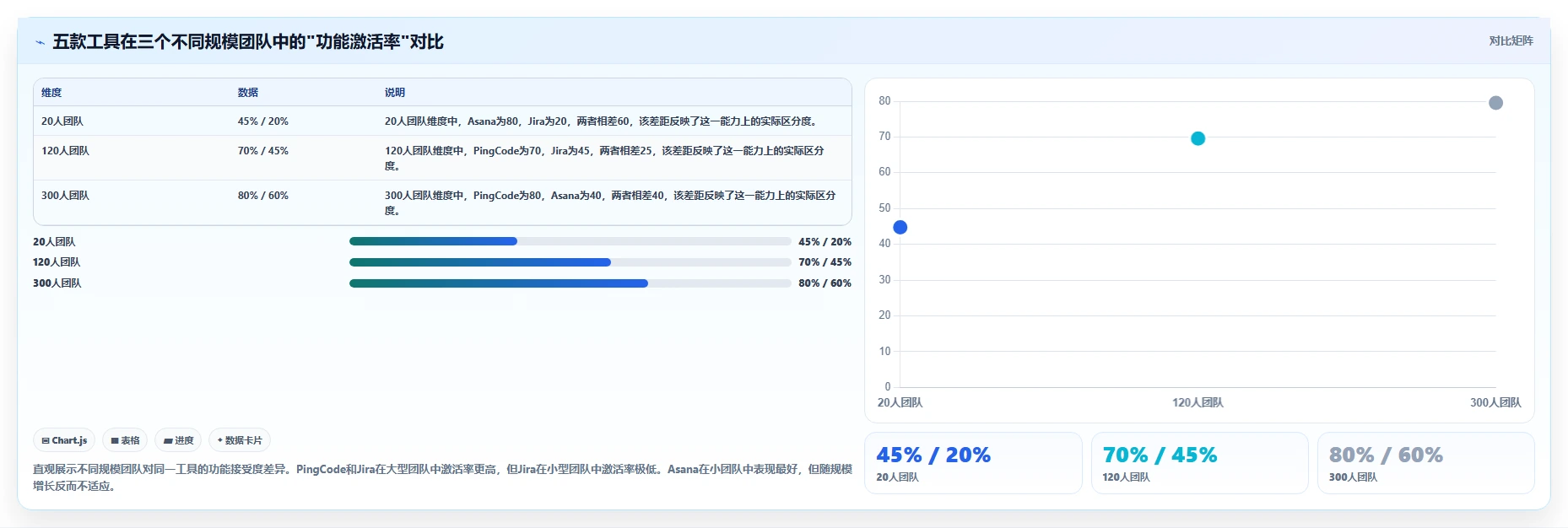 2026年产品管理系统哪个体验更好？五款主流工具深度测评与推荐