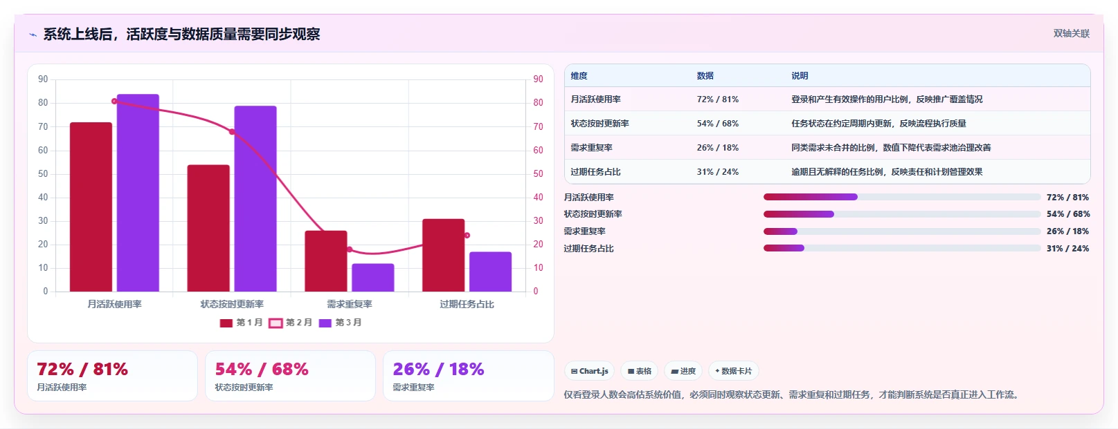 2026年适合中小企业的产品管理系统哪家好?主流工具深度测评