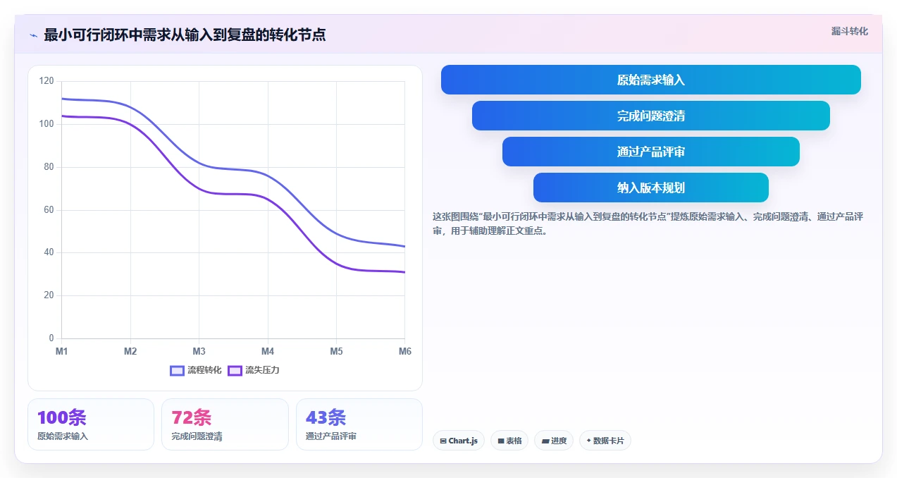 2026年集团型企业产品管理软件哪个最实用?深度测评与选型指南