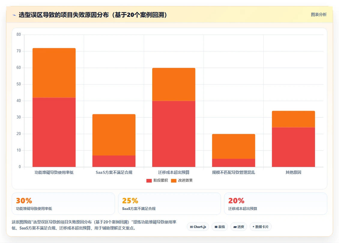 2026年多场景适配的研发管理软件选什么好?深度测评与选型指南