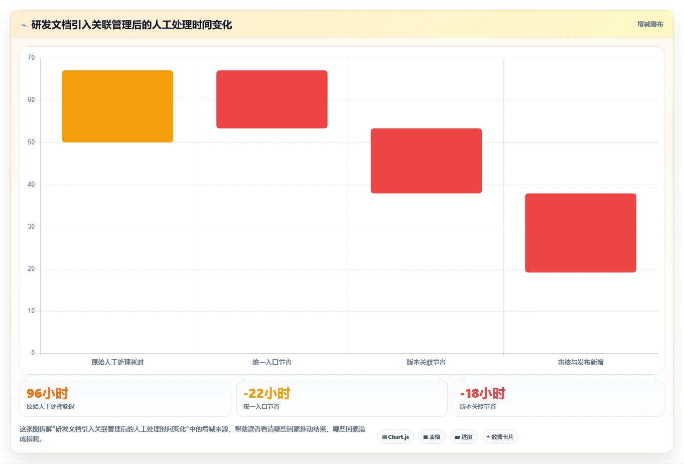 2026年有那些公司是使用文章管理系统？盘点5大热门选择