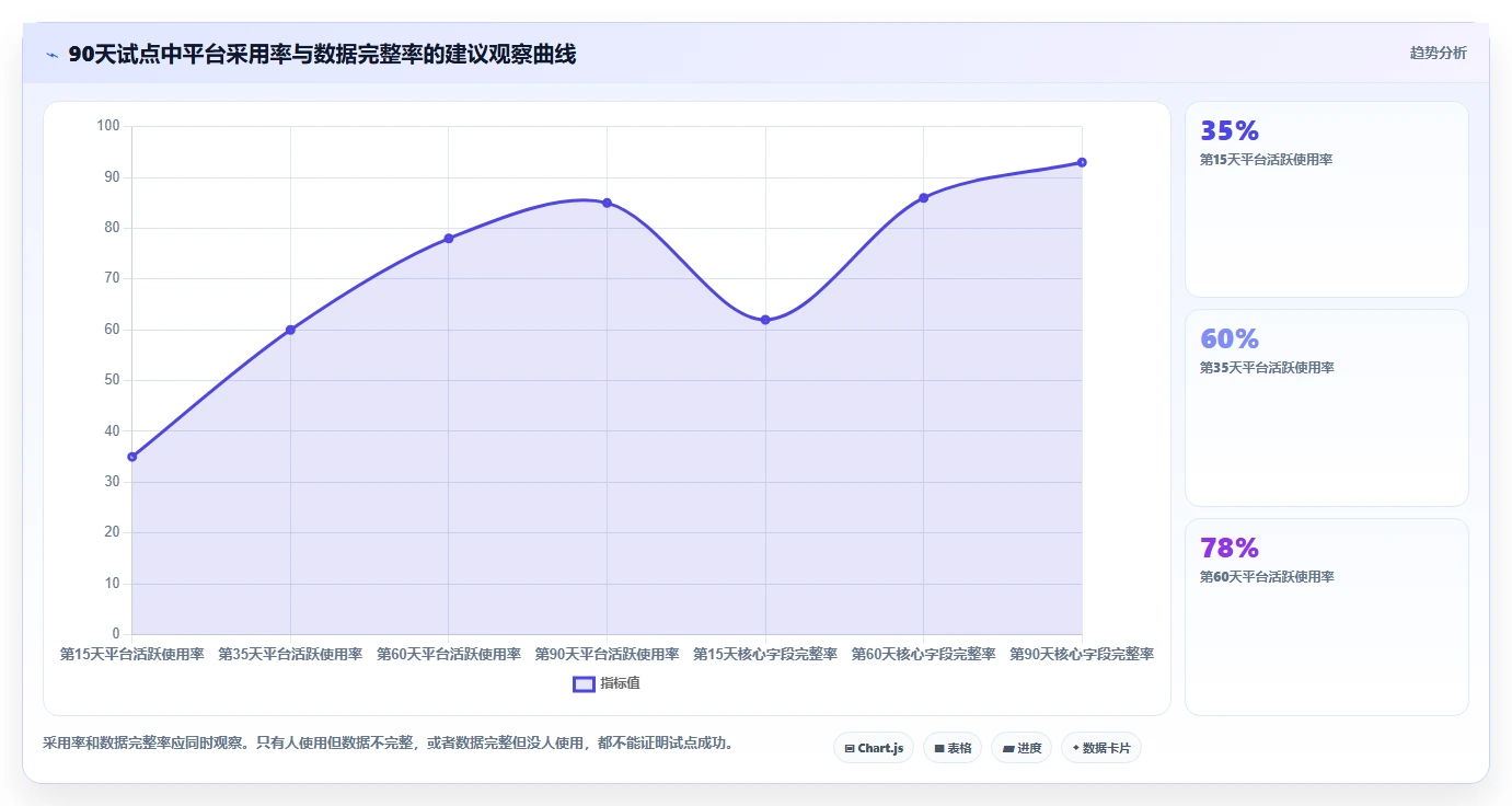 2026年软件测试数据平台选型指南:6大工具助力高效测试
