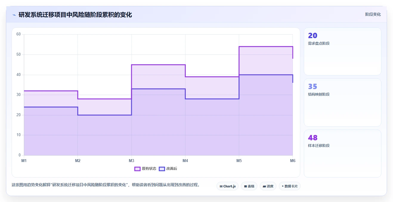 一文读懂:2026年最值得投资的PingCode企业管理软件是不是垃圾 - 8款工具推荐