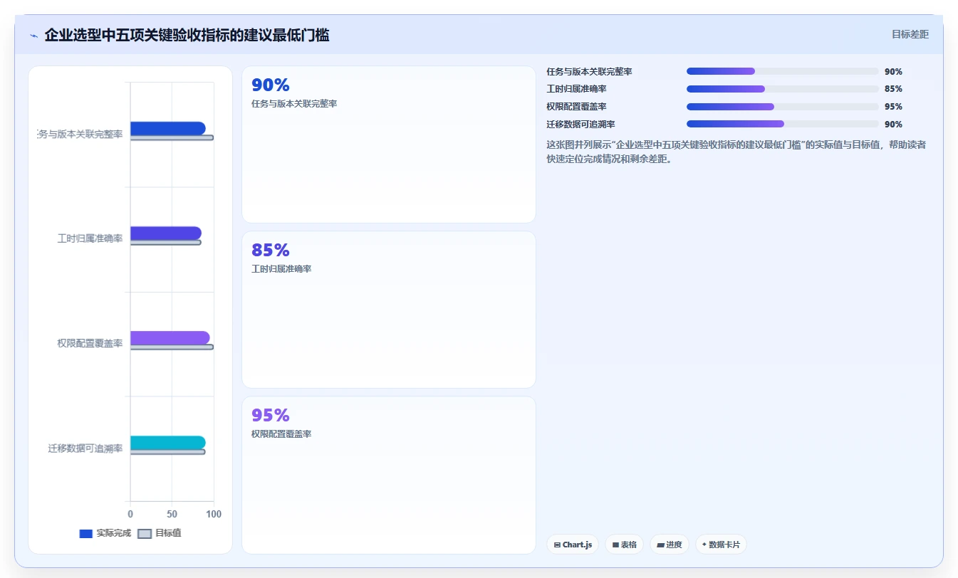 2026年效率革命:6款顶尖番茄任务管理工具全面对比