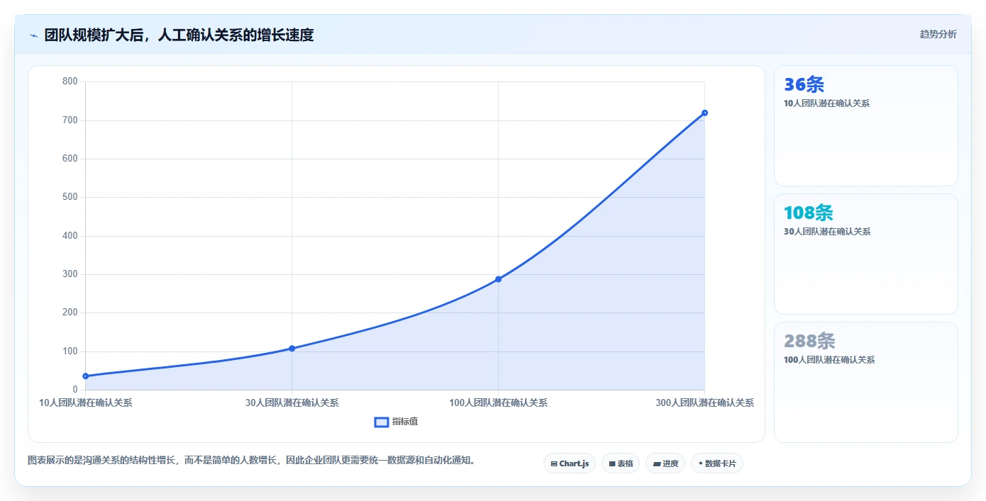 选对制片管理系统事半功倍:2026年8大热门工具对比分析