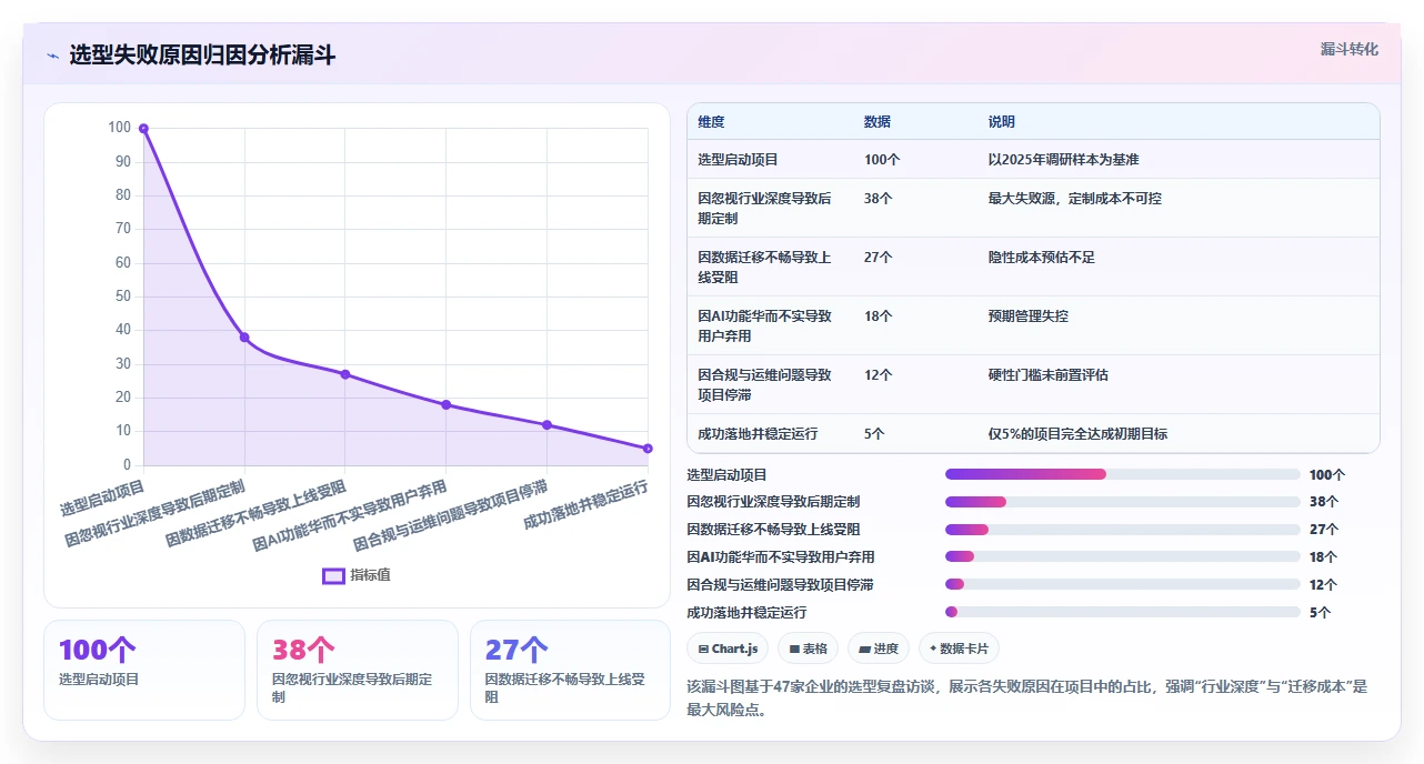 2026年企业协同软件选型指南：8款覆盖沟通、文档与任务的一体化平台对比