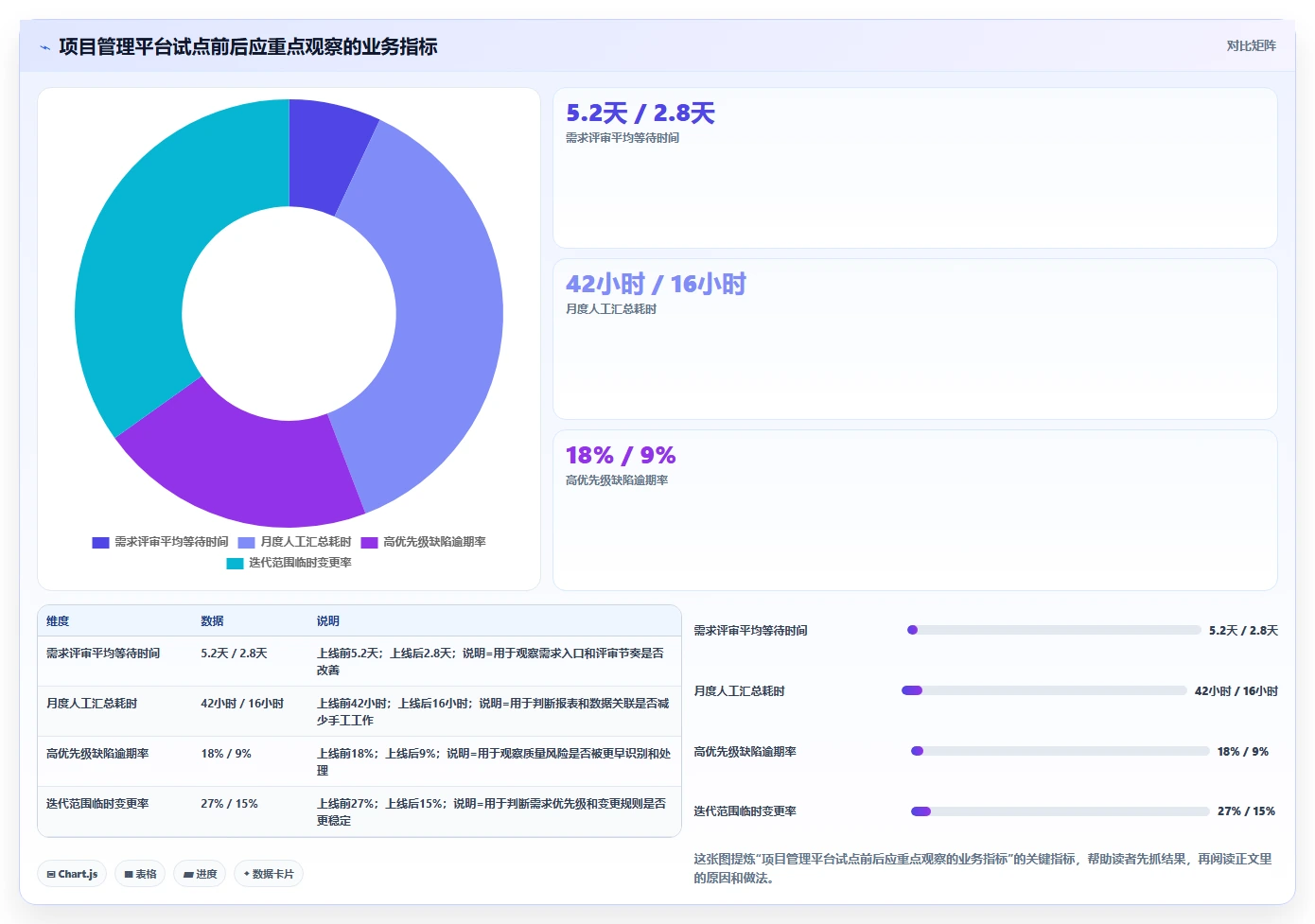 一文读懂:2026年最值得投资的PingCode企业管理软件是不是垃圾 - 8款工具推荐