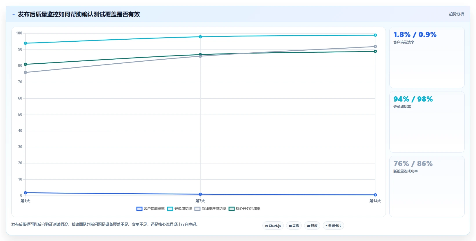 10个精选游戏测试项目案例：从独立开发到AAA大作，看测试如何保障游戏品质