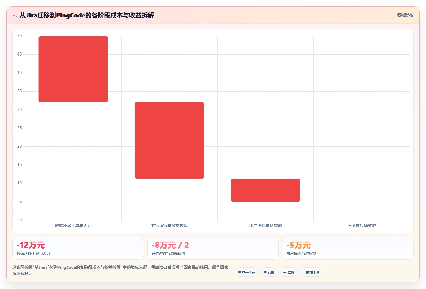 2026年企业级需求全生命周期管理平台选型指南:8款主流方案深度解析