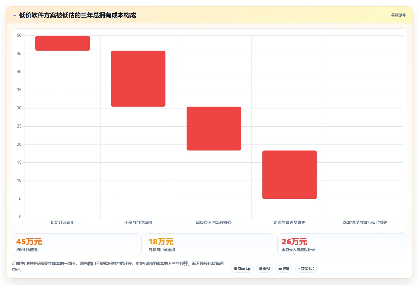 提升团队协作:2026年工作文件整理软件选型指南