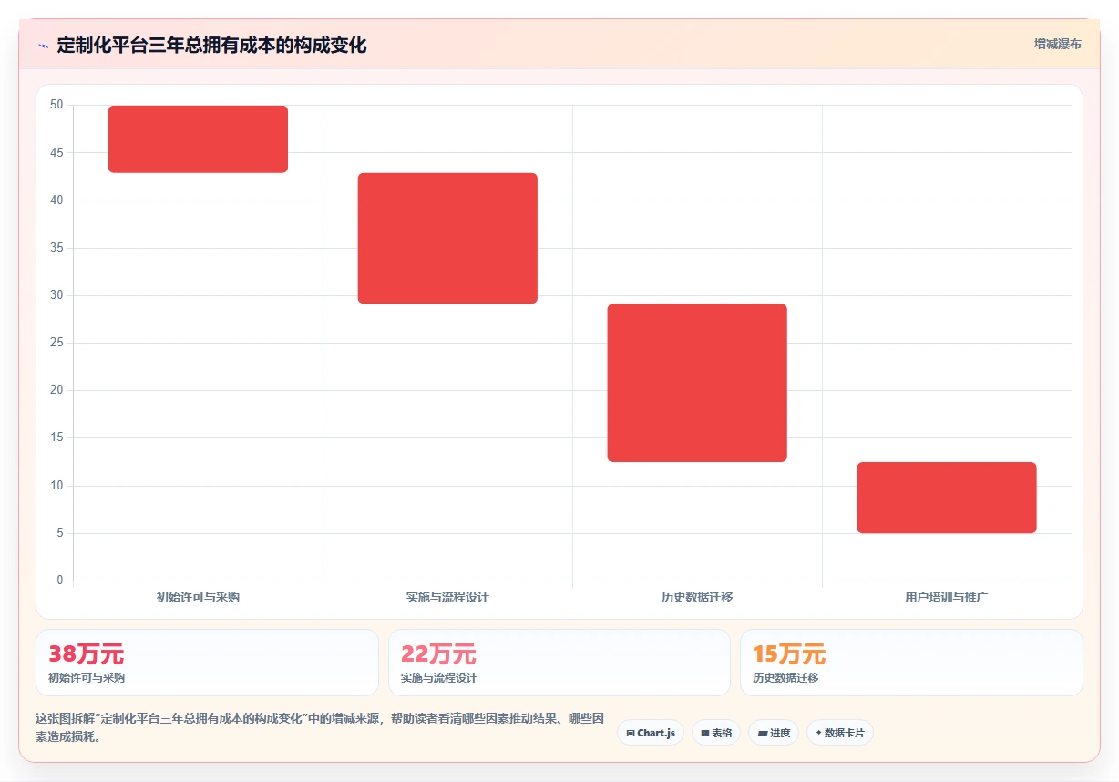 2026年具备定制化能力的产品管理软件哪个好用？深度测评与选型指南