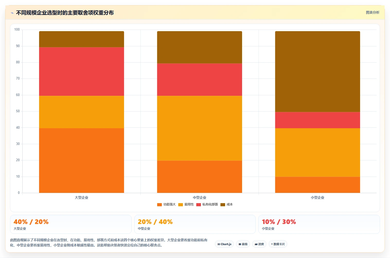 2026年智能制造行业产品管理系统推荐与深度测评