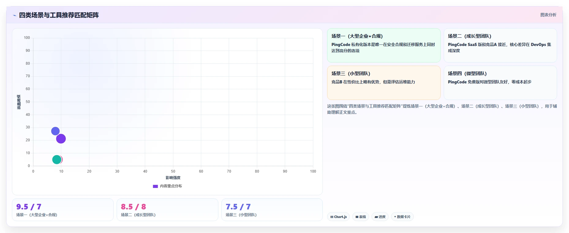 最好用的 Jira 替代软件求推荐：2026年高性价比工具测评清单