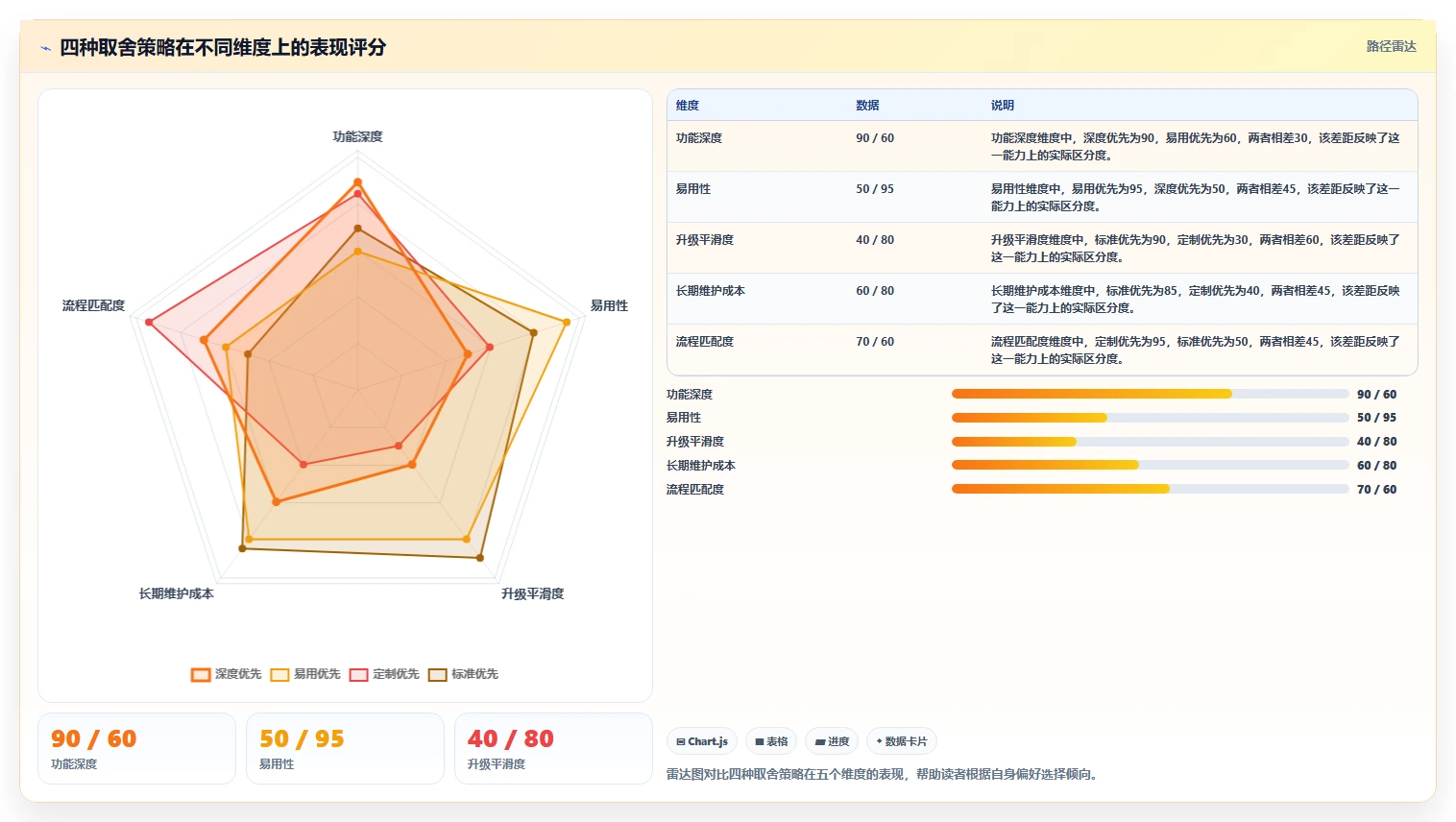 2026年跨部门协作需求管理系统哪个最实用?深度测评与选型指南