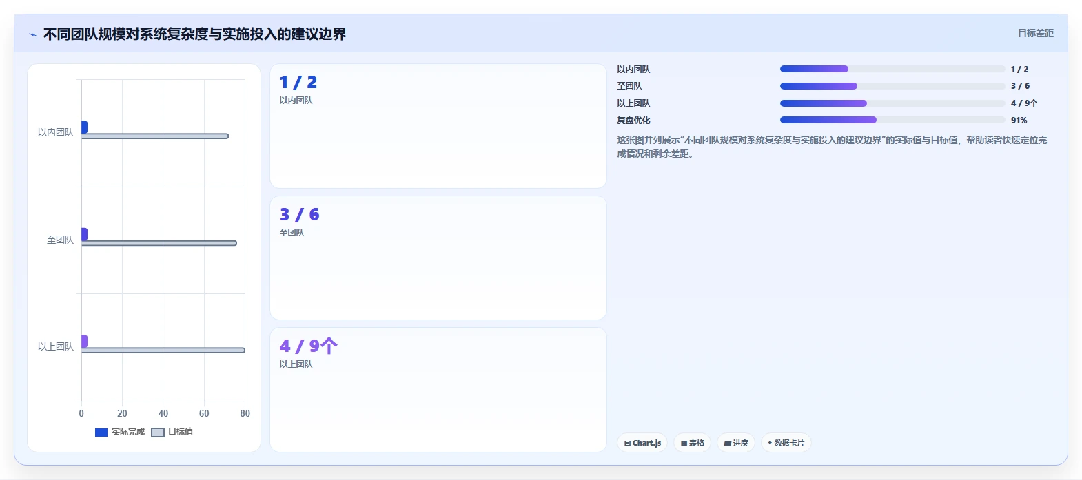 2026年能打通全流程的产品管理系统有哪些:深度测评与选型指南