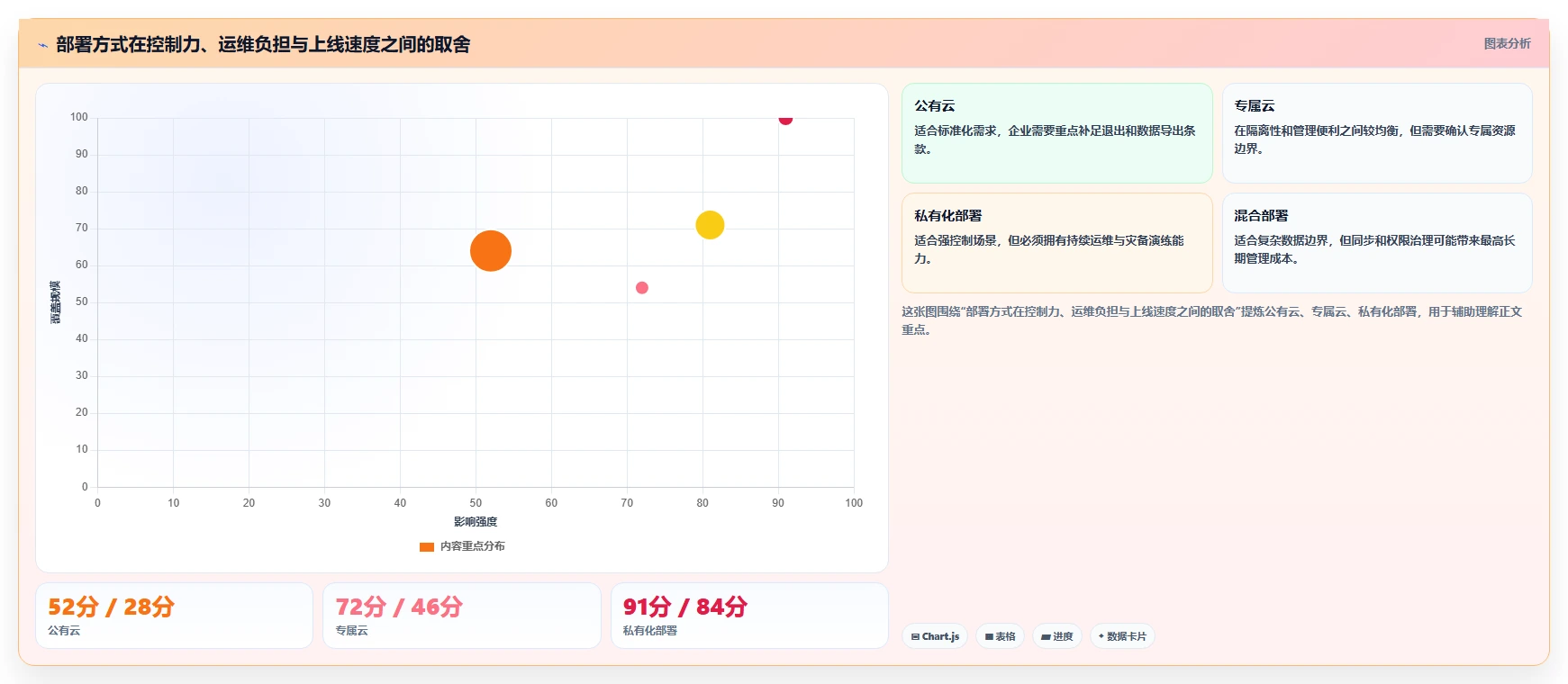 2026年高可用部署项目管理工具推荐:企业级测评与选型指南