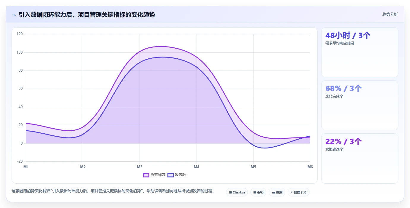 2026年国内项目管理软件选型指南:8款企业级工具深度对比
