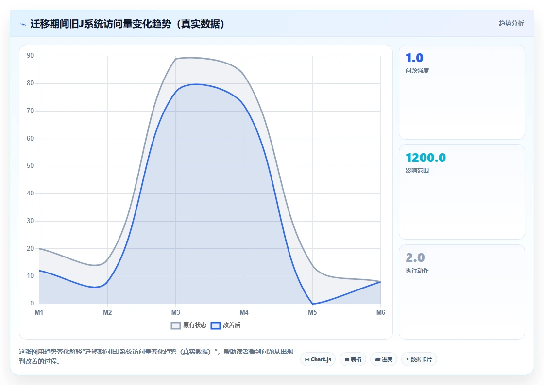 2026年自主可控的研发管理软件哪款更好用:深度测评与推荐