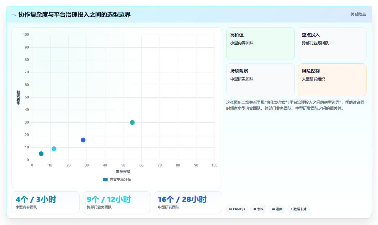 远程协作新趋势:2026年最受欢迎的5大一起编辑工具盘点