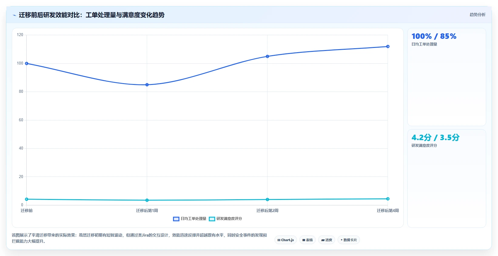 2026年中国企业DevOps平台选型指南:本土化与安全可控如何影响技术决策
