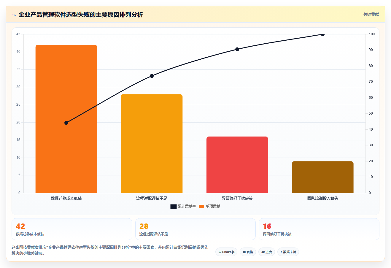 2026年产品管理软件哪个好用?主流工具深度测评与选型指南