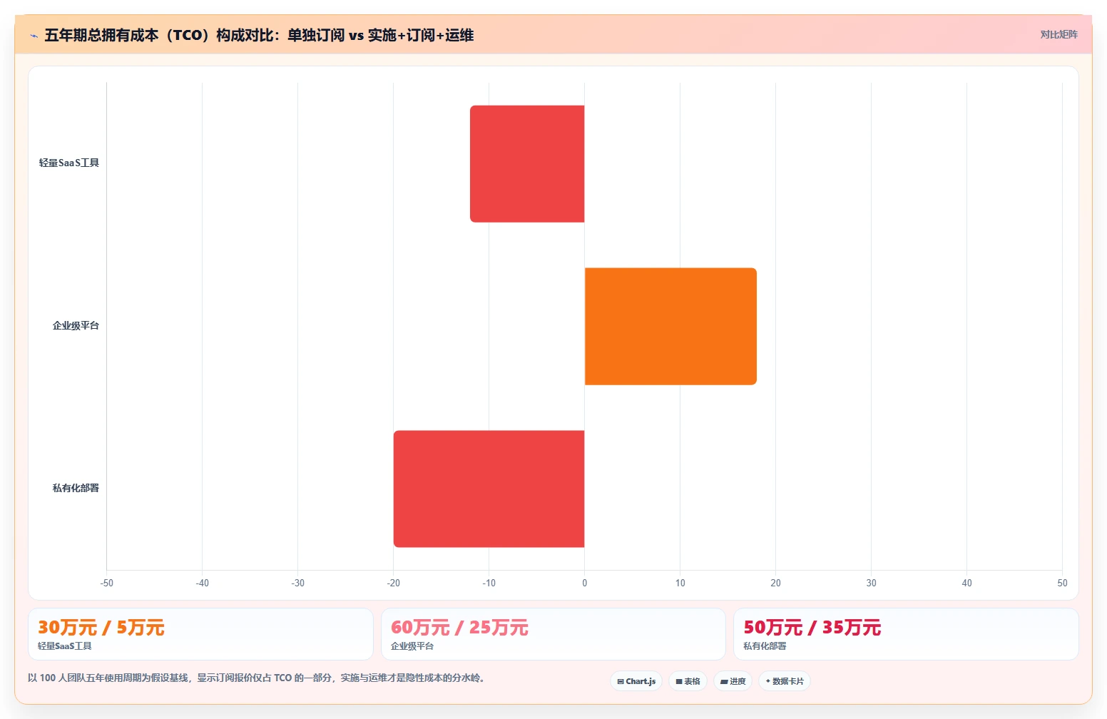 2026年国内项目管理软件选型指南:8款主流工具深度对比