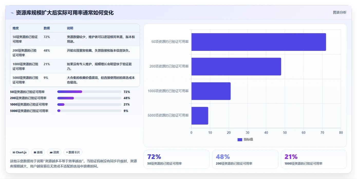揭秘软件库文件合集：程序员必备的代码宝库，你真的会用吗？