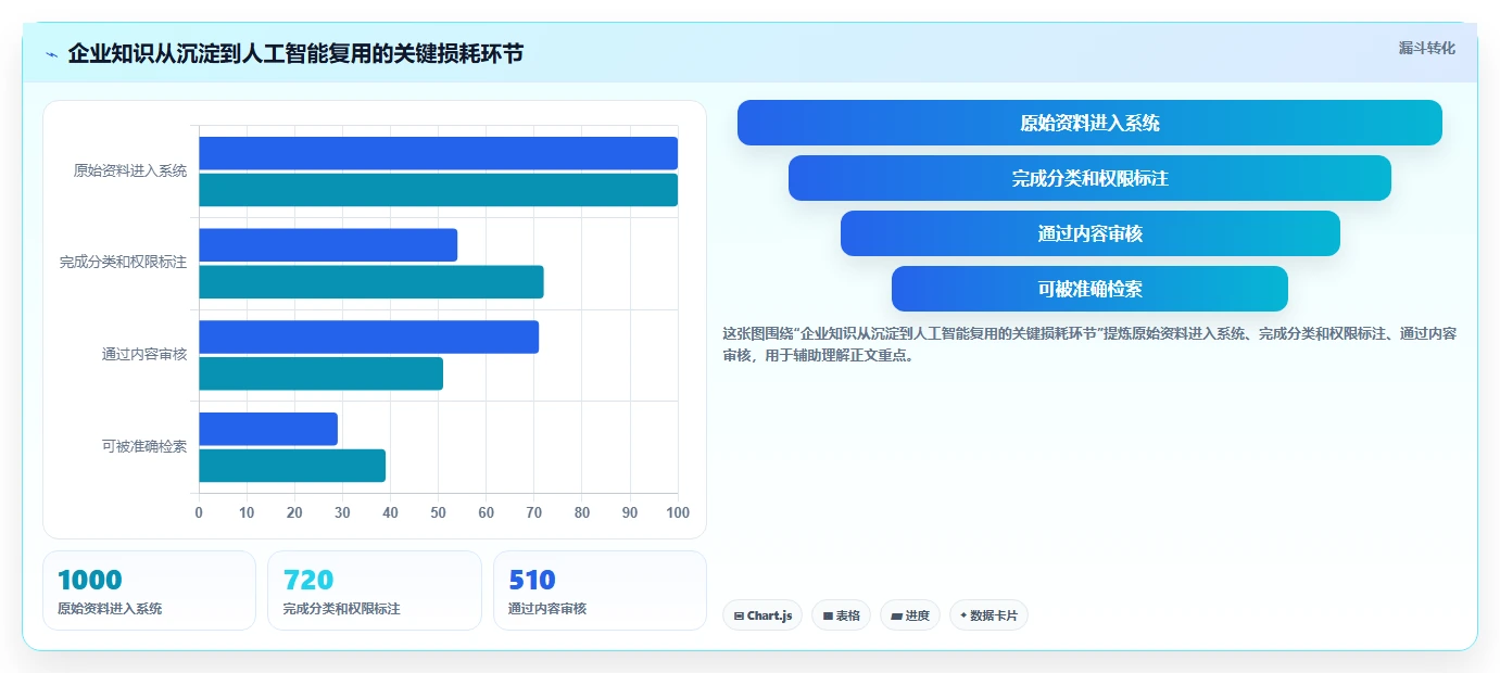数字化管理工具有哪些？2026年企业效率提升必选指南