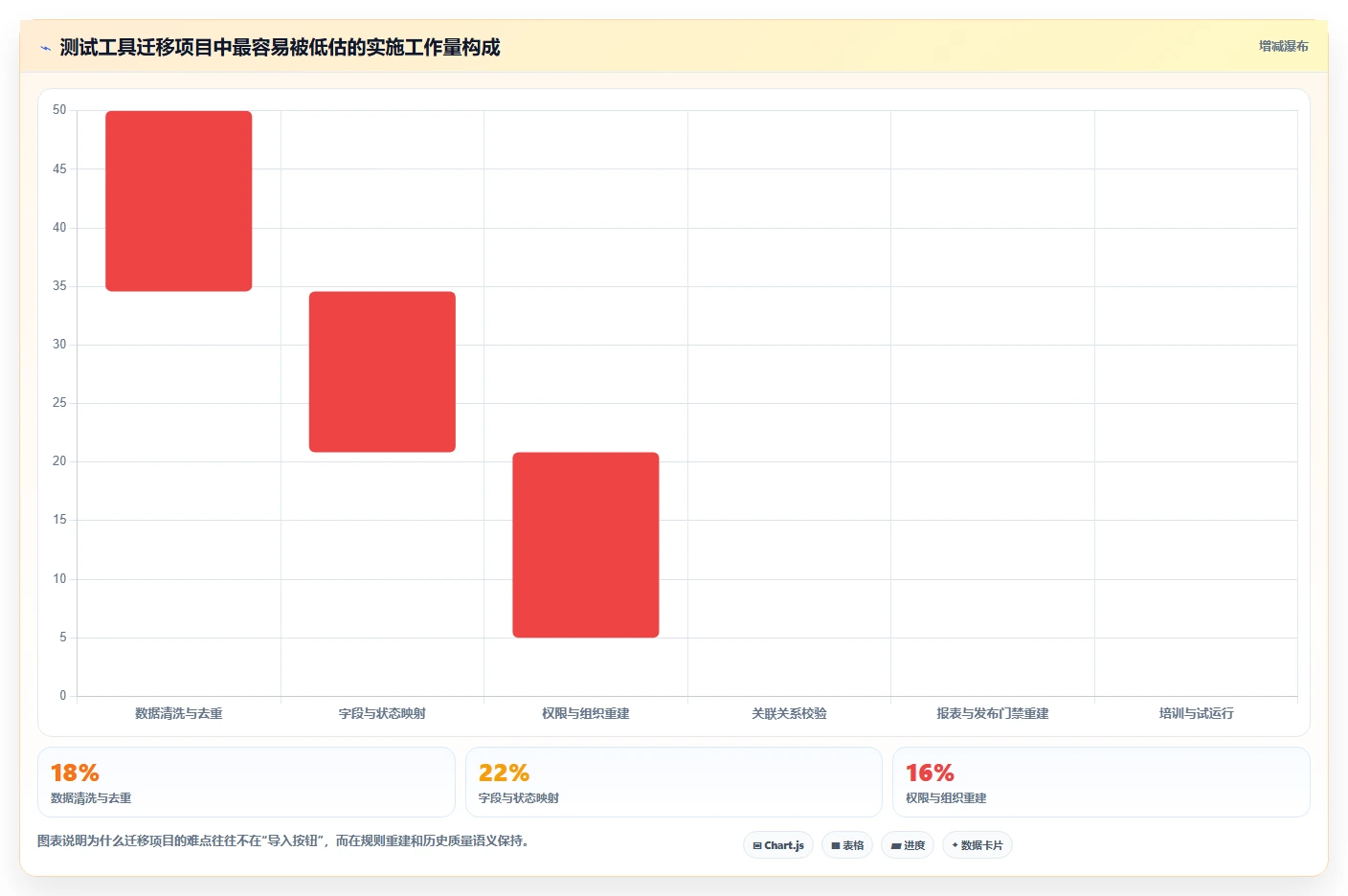 效率至上:2026年度5款最佳系统产品测试模版工具盘点
