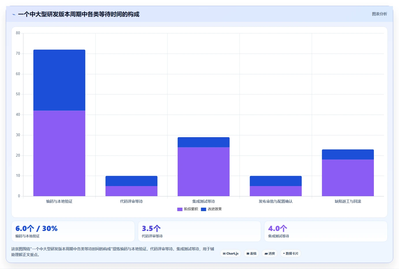 研发效率提升必备:2026年度5款顶级系统版本管理工具对比