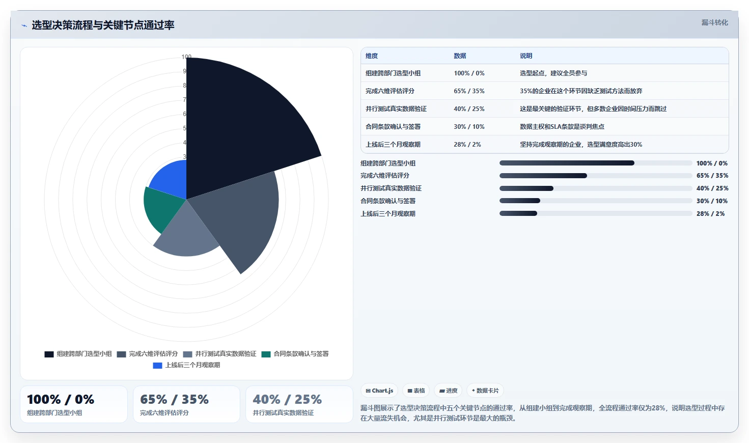 2026年企业级需求全生命周期管理平台选型指南:8款主流方案深度解析