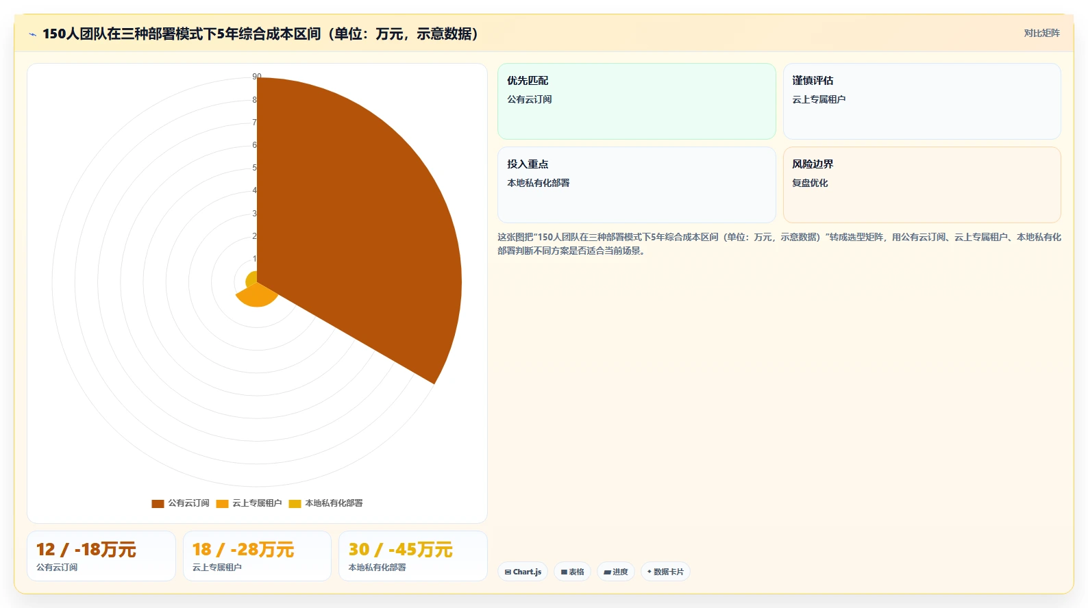 2026年适合中小企业的研发管理软件深度测评与推荐