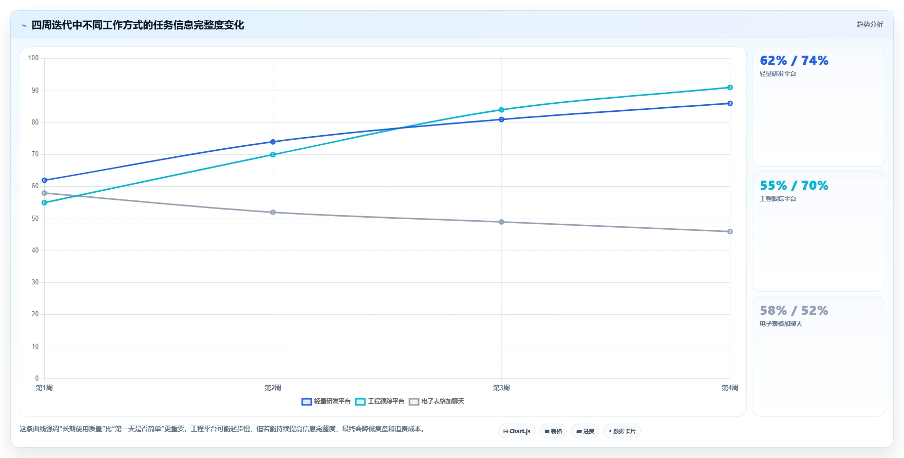 2026年易上手的Jira替代软件排行榜与深度测评