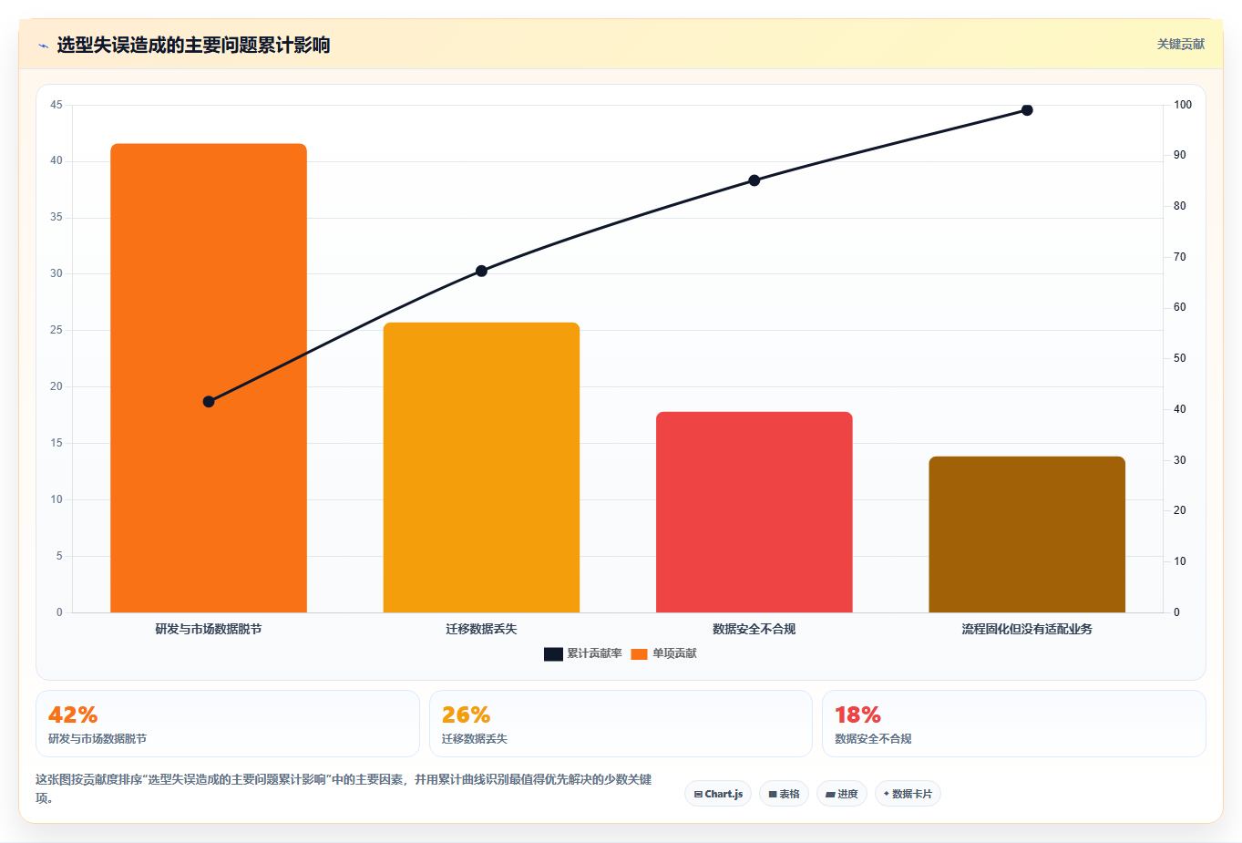 2026年生活消费行业产品管理系统推荐：高效工具深度测评与选型指南