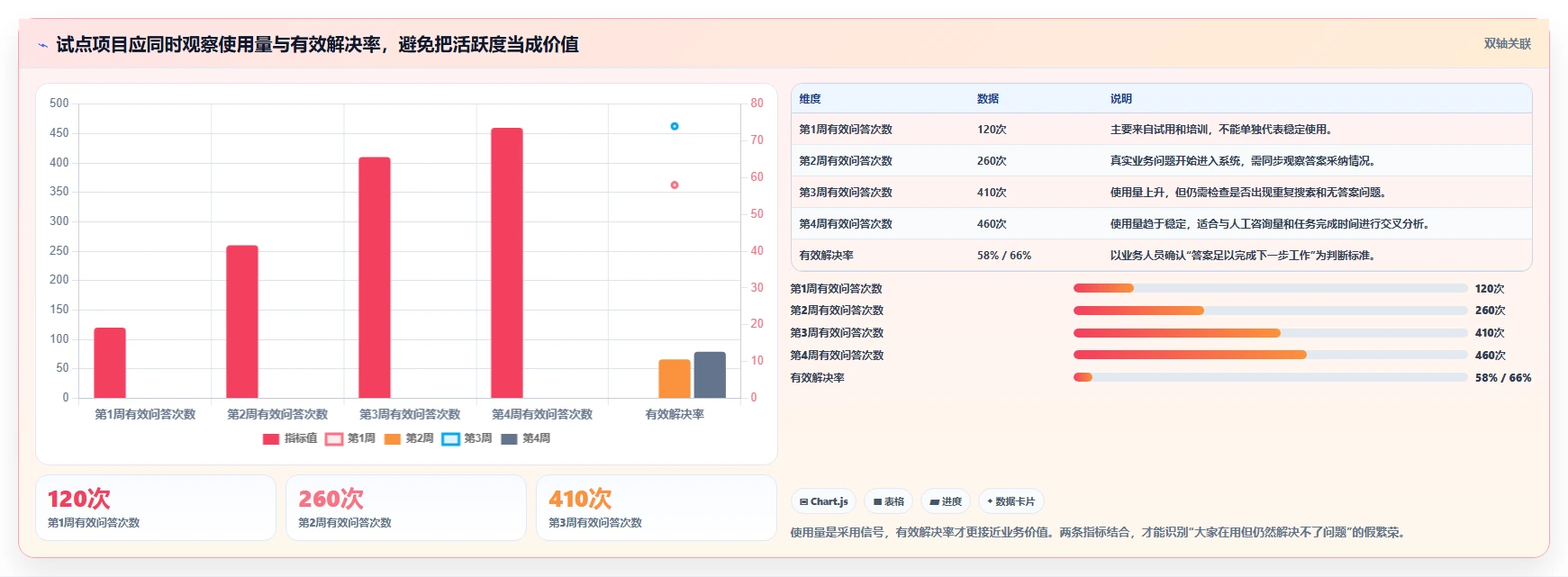 如何通过本地部署知识库实现企业数据安全与高效协作？5个关键步骤解析