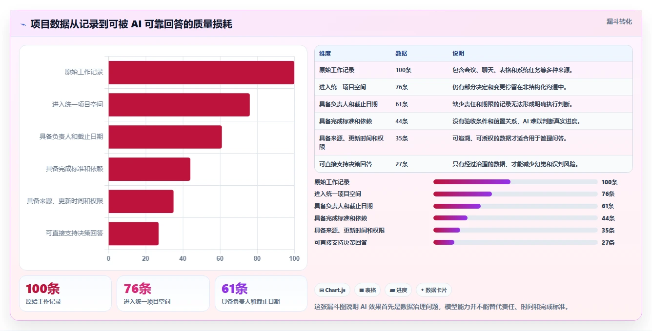 2026年项目管理软件排名:十大主流工具深度测评与选型指南