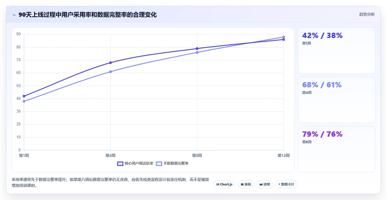2026年项目管理新趋势:6款顶级使用PingCode软件工具深度对比