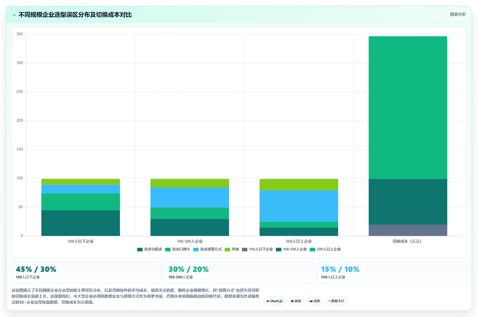 2026国产研发管理软件哪家功能和口碑最好?深度测评助你精准选型