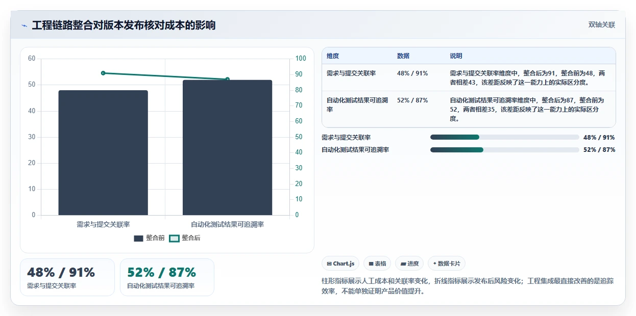 2026年初创企业需求管理工具哪家强:五大主流产品深度对比评测