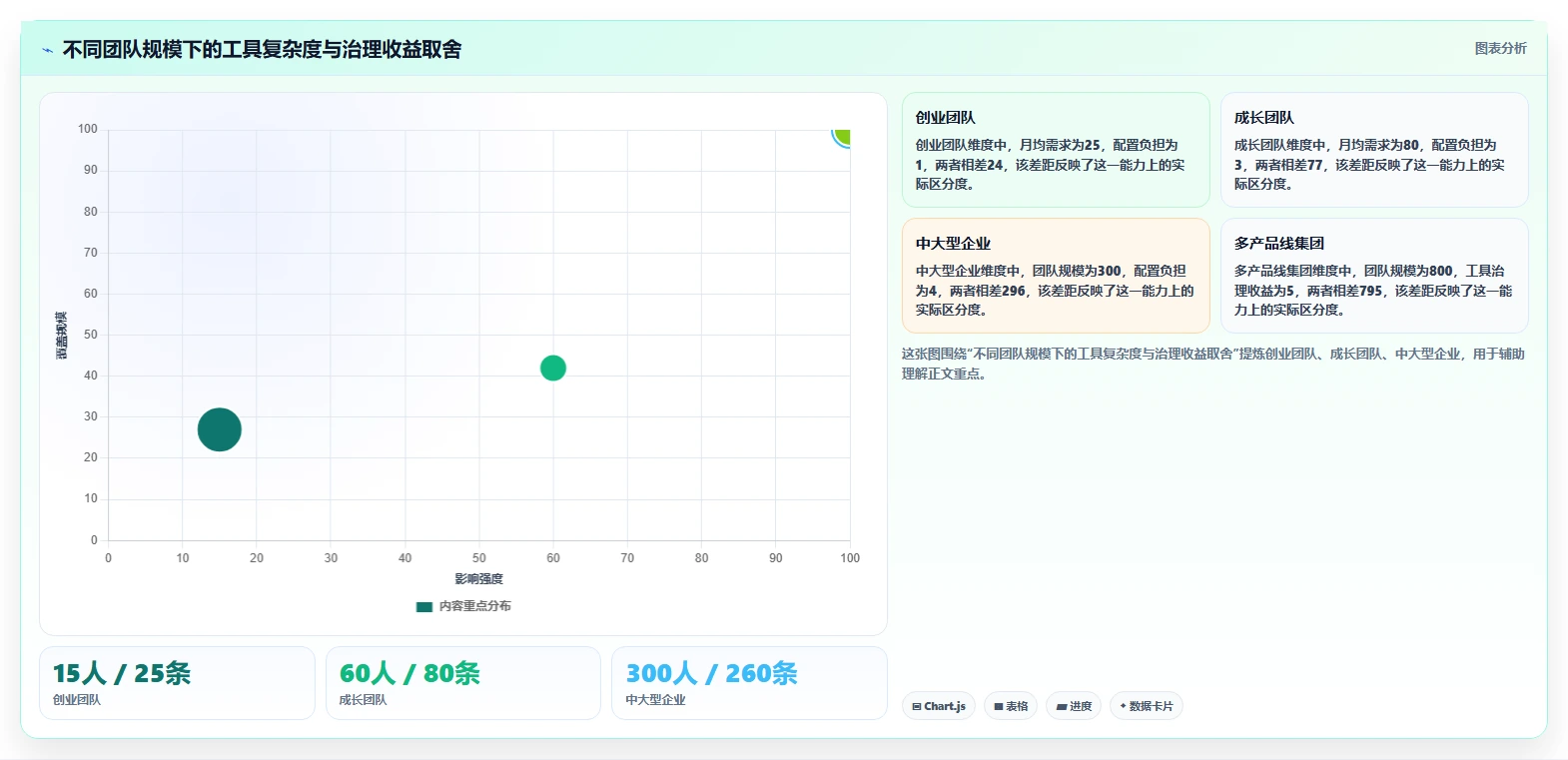 效率提升利器:2026年5大热门编写需求文档工具推荐