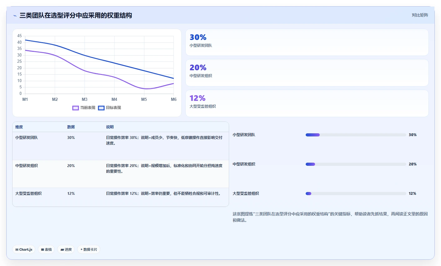 2026年最好用的Jira替代软件深度测评与选型指南